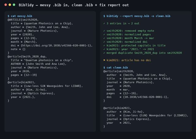 BibTidy sample output