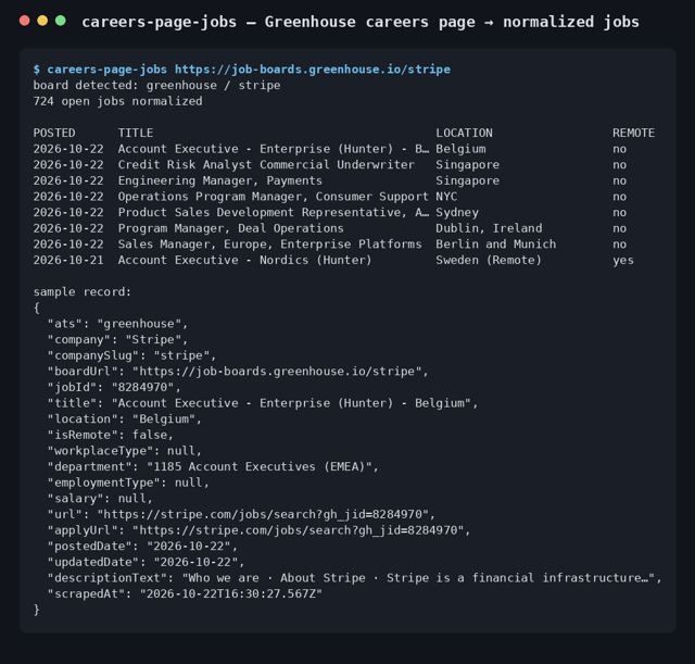 Careers-page scraper sample output
