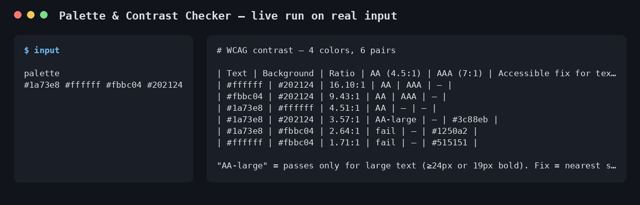 Palette & Contrast Checker sample output