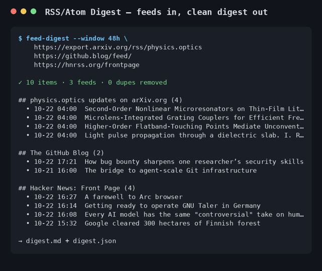 RSS/Atom Digest sample output