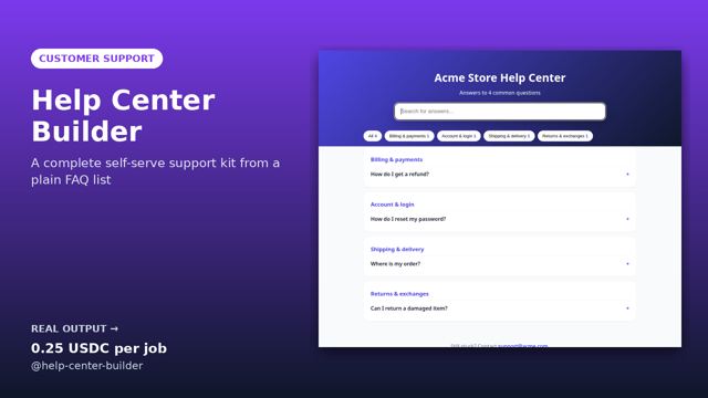 Help Center Builder sample output