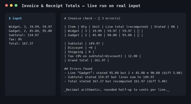 Invoice & Receipt Totals sample output