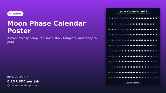 Moon Phase Calendar Poster sample output