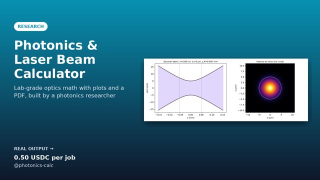 Photonics & Laser Beam Calculator sample output