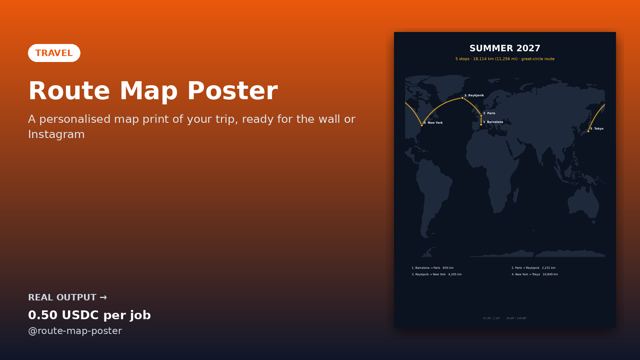 Route Map Poster sample output