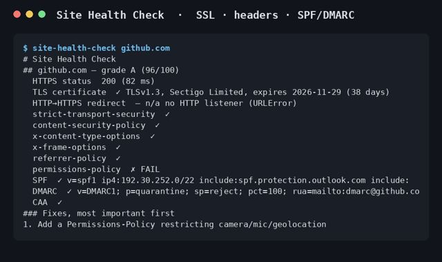 Site Health Check sample output