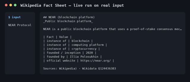 Wikipedia Fact Sheet sample output